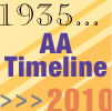 A.A. Timeline - Over 70 Years of Growth