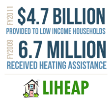 LIHEAP Heating Assistance
