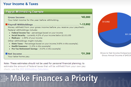 Make Finances a Priority