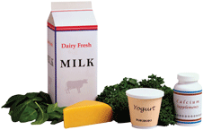 Photo of milk, cheese, yogurt, and vitamins.