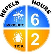 Circle graphic of tick and mosquito