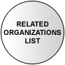 Related Organizations List