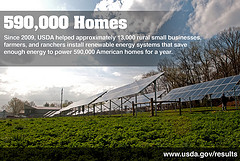 Since 2009, USDA helped approximately 13,000 rural businesses, farmers and ranchers install renewable energy systems that save enough energy to power 590,000 homes for a year.
