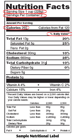 Sample Nutritional Label