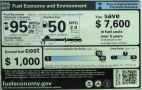 2012 Toyota Prius Plug-In: Parsing The EPA Efficiency Sticker