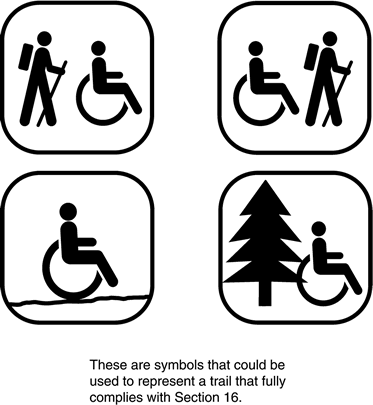 Four symbols with International Symbol of Accessibility (ISA):  two variations of ISA with hiker;  ISA on bumpy surface; ISA by tree.