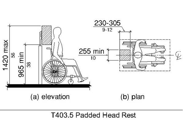 Figure T403.5 Padded Head Rest.  Elevation and plan figures show person using wheelchair and padded headrest that extends from 965 mm (38 inches) to 1420 mm (56 inches) above the vehicle floor, is 255 mm (10 inches) wide minimum, and is centered on the wheelchair space into which it protrudes 230 mm (9 inches) minimum and 305 mm (12 inches) maximum measured from the plane of the rear wall or panel of the wheelchair space.