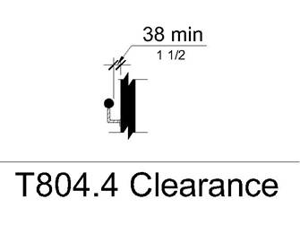 Figure T804.4 Clearance.  The clearance between gripping surfaces and adjacent surfaces is  shown in profile to be 38 mm (1½ inches) minimum. 