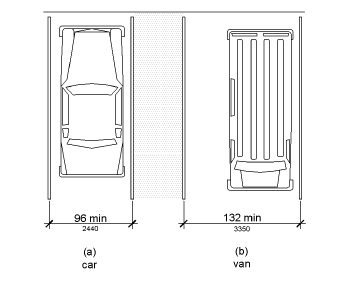 Two marked parking spaces are shown in plan view.  The car space is 96 inches (2440 mm) wide minimum and the van space is 132 inches (3350 mm) wide minimum, with an access aisle between them.