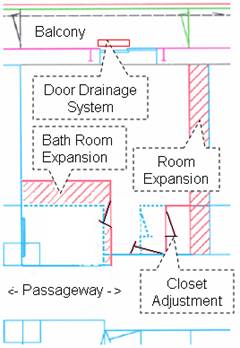 Plan view of space impact on one guest room to provide mobility features.  The figure shows the bath room expansion, closet adjustment, and room expansion into the adjacent guest room.  The figure also shows the location of the drainage system added to the balcony sliding door.]