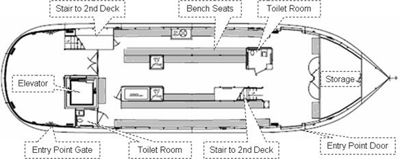 Figure 1 shows a plan view of the main deck which is described in more detail in the text above.