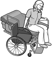 Woman transferring from a manual wheelchair positioned at an angle to the side of the exam table shown in the overview image.