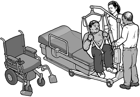 Three-dimensional view of man using a power wheelchair being transferred to an exam table with a portable patient floor lift.  Healthcare staff, a man and a woman, are lowering the patient to the exam surface with a lift that straddles the front of the table base.