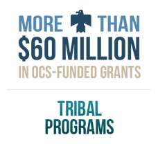 More Than $60 Million to Tribes and Tribal Orgs