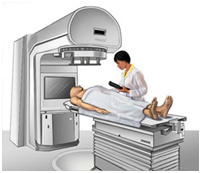 Linear Accelerator Used for External-beam Radiation Therapy