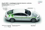 Audi Builds ‘Coasting Hybrid’, Saves Gas With Gravity