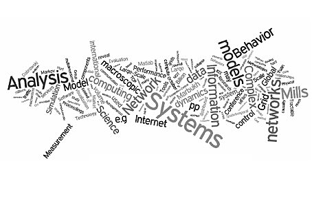 a wordle generated by www.worldle.net