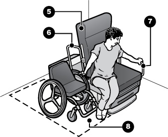 Drawing showing a woman transferring from her wheelchair to an exam table with the back raised for sitting.  A wheelchair is positioned next to the exam table. 