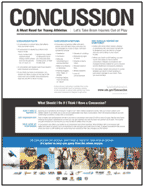 Concussion poster for young athletes of all sports