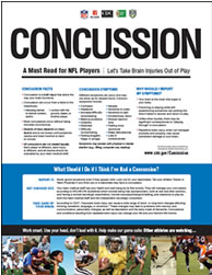 CDC/NFL Concussion Poster for Players
