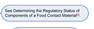 If answer no to Q5: See Determining the Regulatory Status of Components of a Food Contact Material (see reference 3).