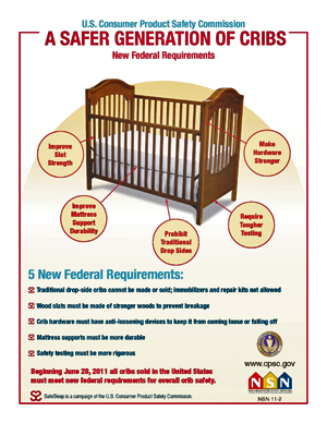 5 New Federal Requirements for Cribs