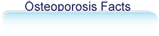 Osteoporosis Facts