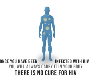 Once you have been infected with HIV you will always carry it in your body. There is no cure for HIV.