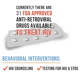 Currently there are 31 FDA Approved Anti-Retroviral Drugs Available - Behavioral Interventions: HIV Counseling, Testing for HIV and STDs