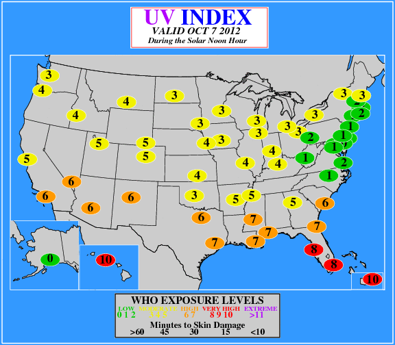 cit map of UV indeces