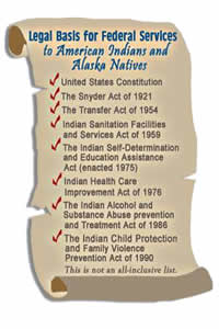 Graphic depicting a listing of several Legal Bases for Federal Services to American Indians and Alaska Natives.  These include the United States Constitution, The Snyder Act of 1921, The Transfer Act of 1954, and the Indian Health Care Improvement Act of 1976.
