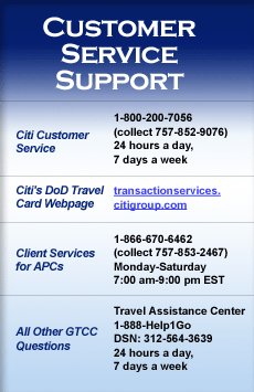 Customer Service Support graphics showing contact information