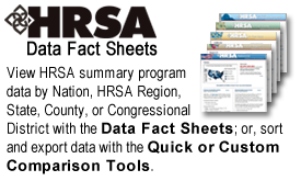 See HRSA Data Fact Sheets and Comparison Tools
