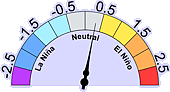 El-Nino / La Nina Meter at plus 0.1 signifying a sea surface temperature anomoly of plus 0.1 degrees C. - Click for Outlook