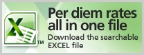 Banner: Per Diem Download Files (.xls)