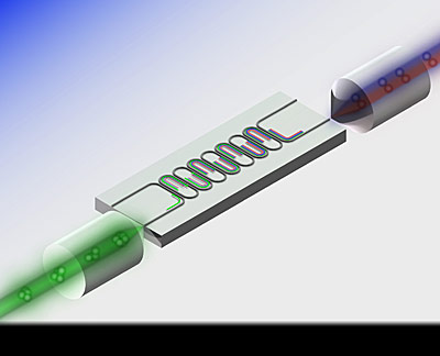 illustration of photon pair generation