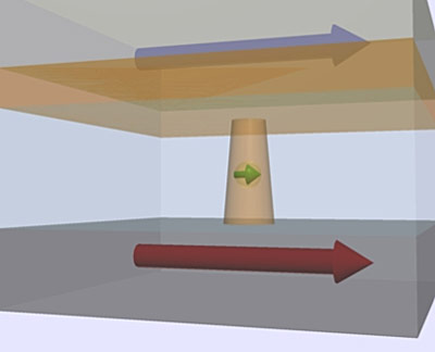 illustration of 2 electrodes separated by thin layers of copper