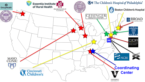 Map of eMERGE Phase II Network Members