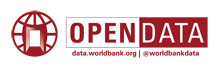 World Bank Open Data Initiative logo