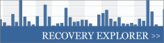 Explore Recovery Data using the Recovery Explorer Interface