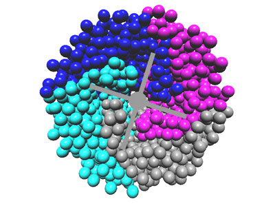 illustration depicting flow in a rheometer as its rotating vane's blade stirs particles