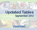 Download the Updated Tables, February 2012