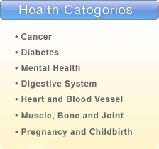 Health Categories