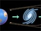 Diagram showing gravitational lensing.