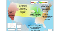 National Clean Energy Business Plan Competition