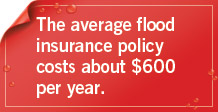 The average flood insurance policy costs less than $570 per year.