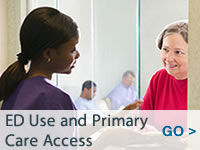 ED Use and Primary Care Access
