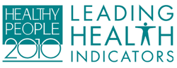 Healthy People 2010 Leading Health Indicators Logo