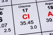 Close-up of the element chlorine on the periodic table of elements.