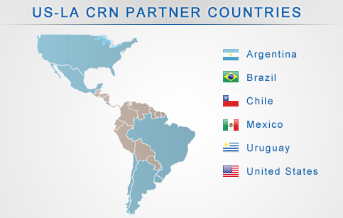 Map of the Americas highlighting the six countries participating in the US-LA CRN: Argentina, Brazil, Chile, Mexico, United States and Uruguay.